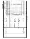 Fig. 08 - Examination support apparatus, and examination support method