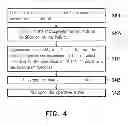 Fig. 07 - Integration method and electronic device