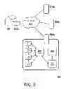Fig. 08 - Integration method and electronic device