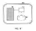 Fig. 09 - Integration method and electronic device