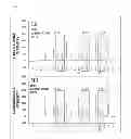 Fig. 02 - Method for assessing risk of hepatocellular carcinoma