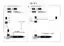 Fig. 02 - System for the assessment of protease activity