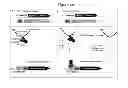 Fig. 06 - System for the assessment of protease activity