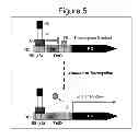 Fig. 07 - System for the assessment of protease activity