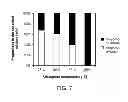 Fig. 08 - METHOD FOR PRODUCING ORGANIC COMPOUNDS VIA FERMENTATION OF BIOMASS AND ZEOLITE CATALYSIS