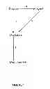 Fig. 02 - PENTOSE FERMENTATION BY A RECOMBINANT MICROORGANISM