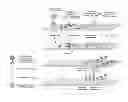 Fig. 01 - Direct reading detection kits for surface contamination by antineoplastic drugs