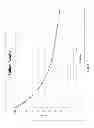 Fig. 06 - Direct reading detection kits for surface contamination by antineoplastic drugs