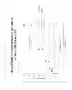Fig. 09 - Direct reading detection kits for surface contamination by antineoplastic drugs