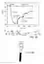 Fig. 07 - WATER RELAXATION-BASED SENSORS