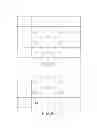 Fig. 06 - Method for manufacturing non-volatile magnetic memory cell in two facilities