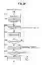 Fig. 30 - Method of manufacturing semiconductor device