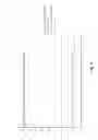 Fig. 08 - Planarized TCO-based anode for OLED devices, and/or methods of making the same