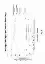 Fig. 09 - Planarized TCO-based anode for OLED devices, and/or methods of making the same