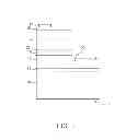 Fig. 02 - NITRIDE-BASED LIGHT-EMITTING DEVICE