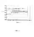 Fig. 08 - NITRIDE-BASED LIGHT-EMITTING DEVICE