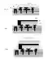 Fig. 03 - Integrated circuit switches, design structure and methods of fabricating the same