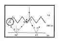 Fig. 01 - Method for manufacturing solar cell