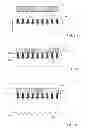 Fig. 06 - Methods for flip chip stacking