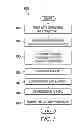 Fig. 02 - Indium, carbon and halogen doping for PMOS transistors