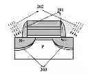 Fig. 01 - Method for Inhibiting Programming Disturbance of Flash Memory