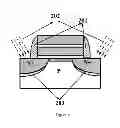 Fig. 06 - Method for Inhibiting Programming Disturbance of Flash Memory