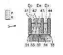 Fig. 01 - Integrated circuit on SOI comprising a bipolar transistor with isolating trenches of distinct depths