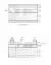 Fig. 04 - Method for fabricating a metal-insulator-metal capacitor