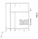 Fig. 06 - Ultra high selectivity doped amorphous carbon strippable hardmask development and integration