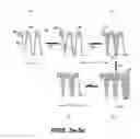 Fig. 08 - Flowable film dielectric gap fill process