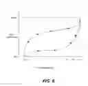 Fig. 09 - Flowable film dielectric gap fill process