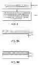 Fig. 06 - Nitridation of atomic layer deposited high-k dielectrics using trisilylamine