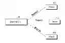 Fig. 01 - Network, master, hub and method for providing a bluetooth infrastructure