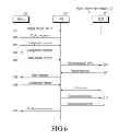 Fig. 06 - Network, master, hub and method for providing a bluetooth infrastructure