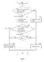 Fig. 04 - RECEIVING DEVICE, RECEIVING METHOD, AND COMPUTER PROGRAM
