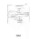 Fig. 04 - Method and apparatus for facilitating device-to-device communication