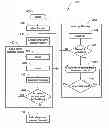 Fig. 01 - METHODS AND SYSTEMS FOR PRESERVING THE POWER SOURCE LIFE OF A WIRELESS END NODE PRIOR TO DEPLOYMENT IN A TRANSPORT REFRIGERATION SYSTEM