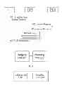 Fig. 07 - Method, system and device for maintaining user service continuity