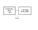 Fig. 08 - Method, system and device for maintaining user service continuity