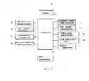 Fig. 06 - System for providing ARS interlocking data using ring data and method thereof