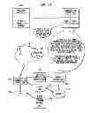 Fig. 33 - Systems and methods for detecting and controlling transmission devices