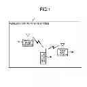 Fig. 02 - Wireless communication system, mobile station, base station, and wireless communication method for reducing interference of data