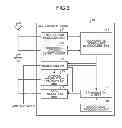 Fig. 04 - Wireless communication system, mobile station, base station, and wireless communication method for reducing interference of data