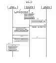 Fig. 07 - Wireless communication system, mobile station, base station, and wireless communication method for reducing interference of data