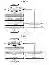 Fig. 09 - Wireless communication system, mobile station, base station, and wireless communication method for reducing interference of data