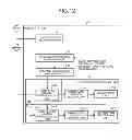 Fig. 10 - Wireless communication system, mobile station, base station, and wireless communication method for reducing interference of data