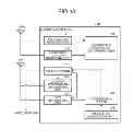 Fig. 11 - Wireless communication system, mobile station, base station, and wireless communication method for reducing interference of data