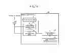 Fig. 12 - Wireless communication system, mobile station, base station, and wireless communication method for reducing interference of data