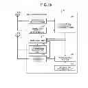 Fig. 16 - Wireless communication system, mobile station, base station, and wireless communication method for reducing interference of data
