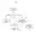 Fig. 02 - Scheduling in coordinated multi-point transmission scheme
